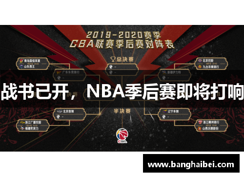 战书已开，NBA季后赛即将打响